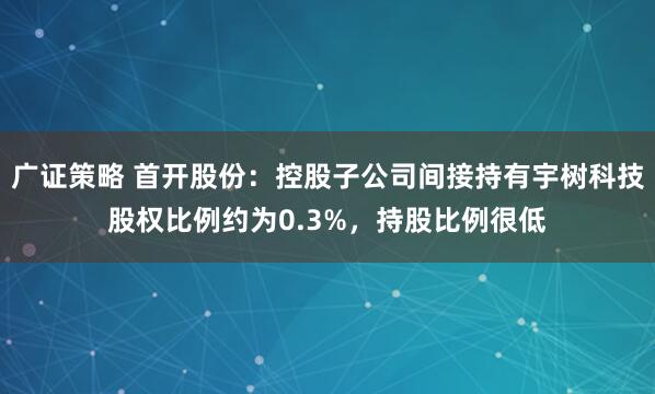 广证策略 首开股份：控股子公司间接持有宇树科技股权比例约为0.3%，持股比例很低